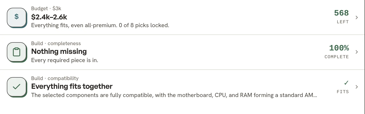 Huntli's build checks for the finished Stash: every option within the $3,000 budget, nothing missing, and everything compatible