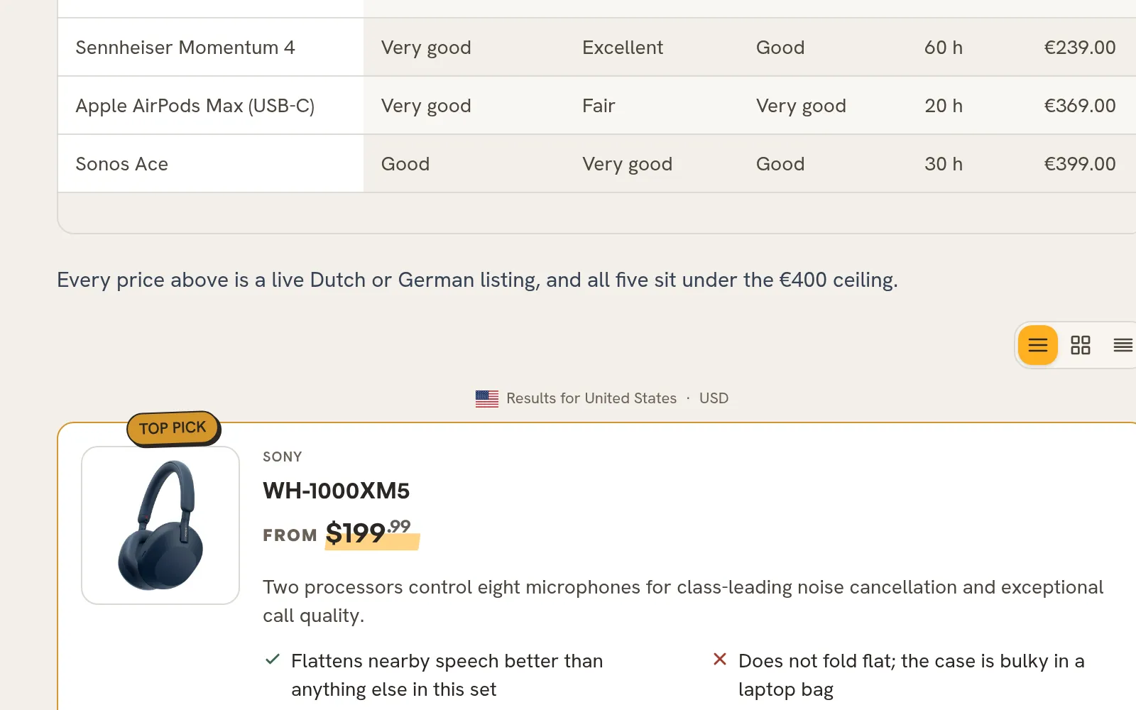 A Huntli answer: the buying advice above a ranked list of products, each with a score and a price.